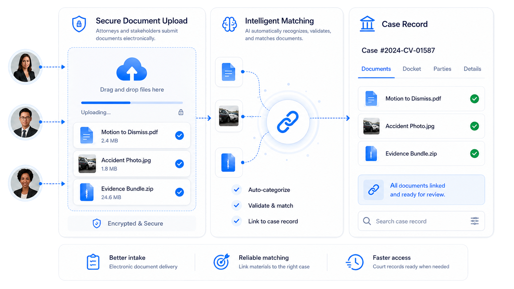 CourtBright - Modern, user-centered court software managing court documents and evidence
